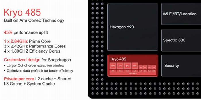 snapdragon 855 announced 02 061218