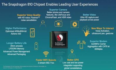 snapdragon 8101